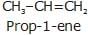 chemistry